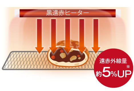 �\�ʂ̓J���b�ƁA���܂ł���������M����u�����ԃq�[�^�[�v