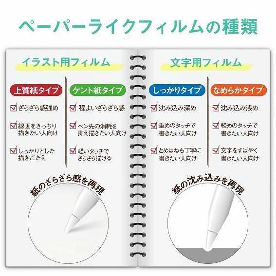 �^�u���b�gPC�ی�t�B���� �G���R���@ELECOM  iPad Air 2019�N���f�� iPad Pro 10.5�C���` 2017�N���f�� �ی�t�B���� �y�[�p�[���C�N ���˖h�~ �P���g���^�C�v TB-A19MFLAPLL