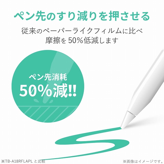 �^�u���b�gPC�ی�t�B���� �G���R���@ELECOM  iPad Air 2019�N���f�� iPad Pro 10.5�C���` 2017�N���f�� �ی�t�B���� �y�[�p�[���C�N ���˖h�~ �P���g���^�C�v TB-A19MFLAPLL