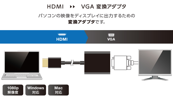 HDMI����VGA�ϊ��A�_�v�^�[