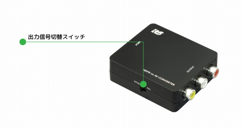 NTSC / PAL �M���ؑփX�C�b�`����