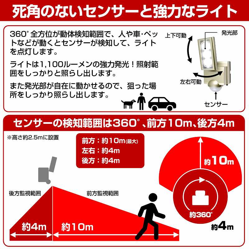 ���p�̂Ȃ��Z���T�[�Ƌ��͂ȃ��C�g