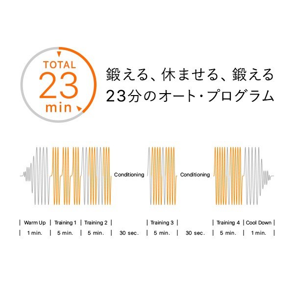 �b����A�x�܂���A�b����@23���̃I�[�g�v���O����