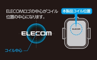 Qi�K�i�΃��C�����X�[�d�� 5W �ԍڃz���_�[ �z�� �V�K�[�`���[�W���[�t�� 