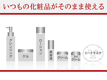 �����̉��ϕi�����̂܂܎g����