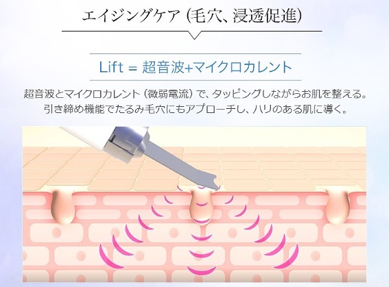 ����ݖь��ɂ��A�v���[�`�A�n�����A�b�v