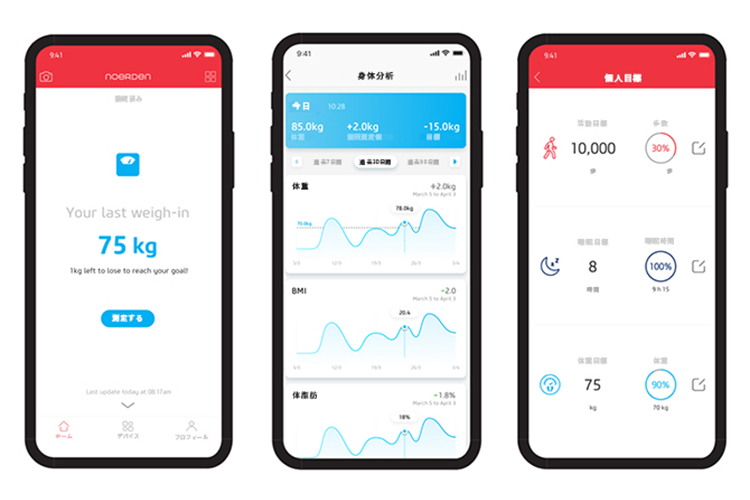 NOERDEN MINIMI Smart Body Scale White