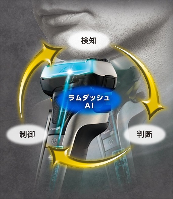 �����_�b�V�� AI�̃A���S���Y��