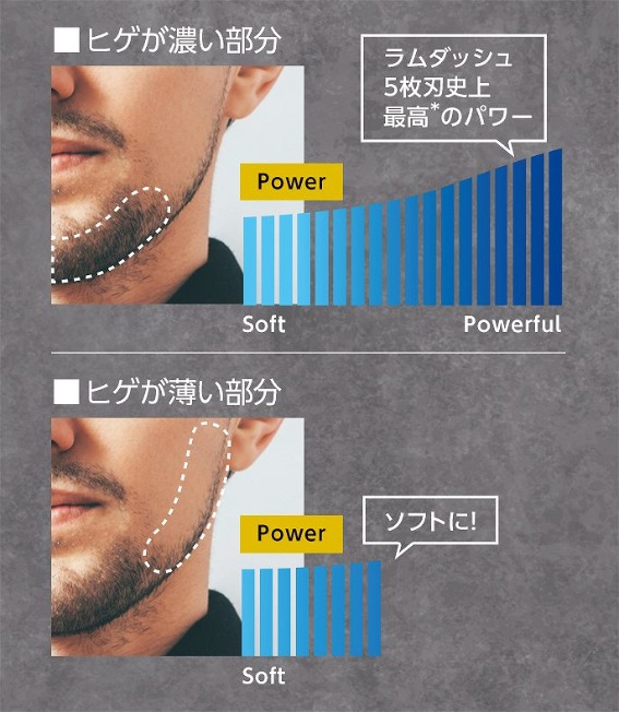 �p���[����������