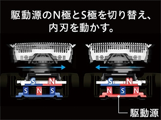 �y�����쓮�z���������x�l�I�W������