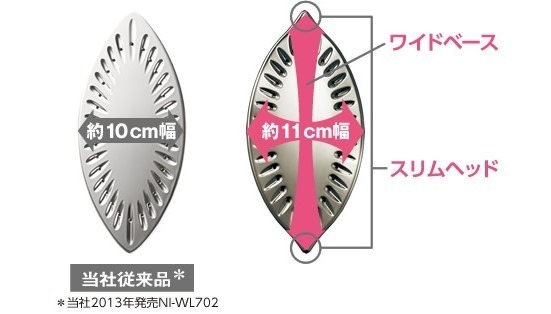 �L�������ʁ��ׂ���[�Ń��N���N�A�C��������