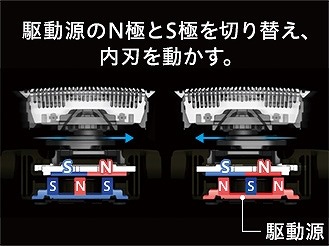 �y�����쓮�z���������x�l�I�W������