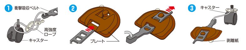 �e���r�֘A�i �ϐk�X�g�b�p�[ �G���R���@ELECOM  �L���X�^�[�X�g�b�p�[ �ω׏d80kg TS-F013BR