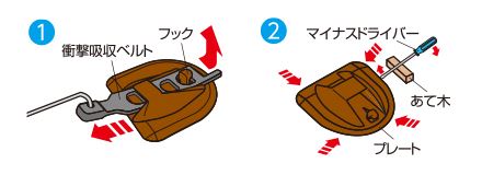 �e���r�֘A�i �ϐk�X�g�b�p�[ �G���R���@ELECOM  �L���X�^�[�X�g�b�p�[ �ω׏d80kg TS-F013BR