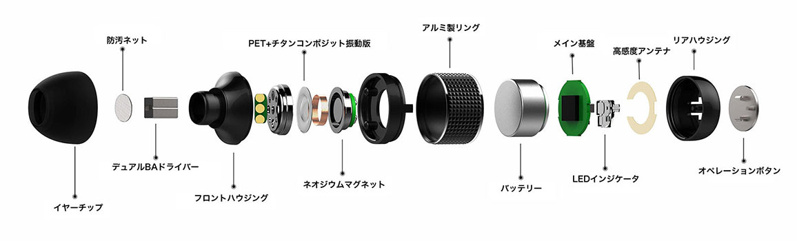 �_�C�i�~�b�N�h���C�o�[