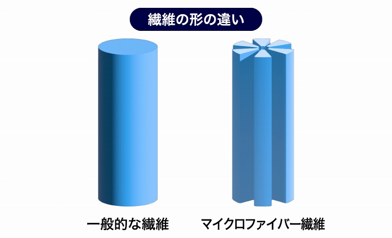 ������萫�\�ɗD�ꂽ���n