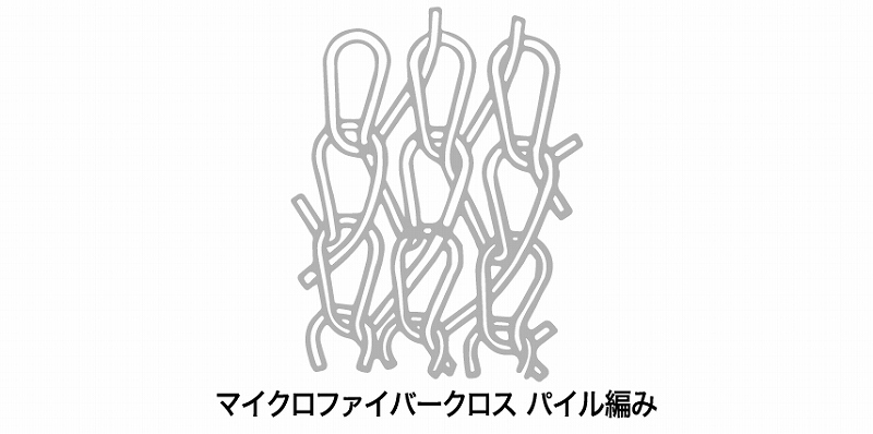 �����z����������