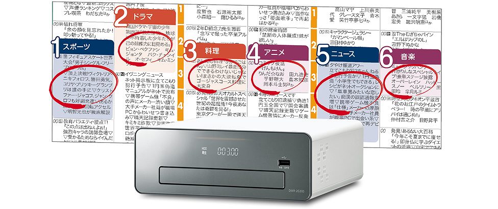 6�ԑg�����^��