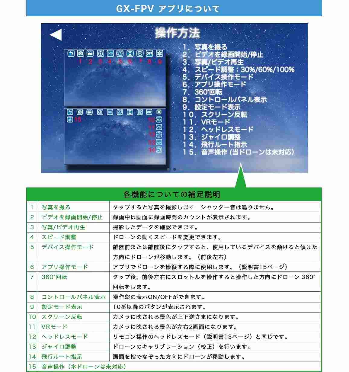 �A�v��������@