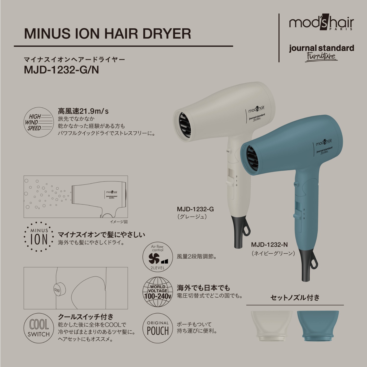 �C�O���p�}�C�i�X�C�I���w�A�[�h���C���[ MJD-1232-G �O���[�W��