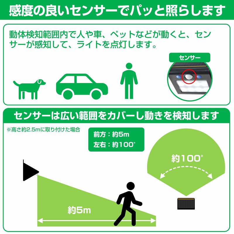 ���x�̗ǂ��Z���T�[�Ńp�b�ƏƂ炵�܂�