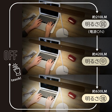 �}�V���}��LED���C�g wasser54�@3�i�K����