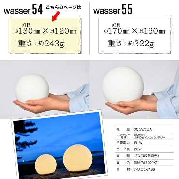 �}�V���}��LED���C�g wasser54�@�T�C�Y