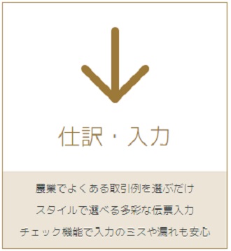 ��ƋƖ��\�t�g ��v�E������v�\�t�g �\���}�`�@sorimachi  �_�ƕ�L11 [Windows�p]