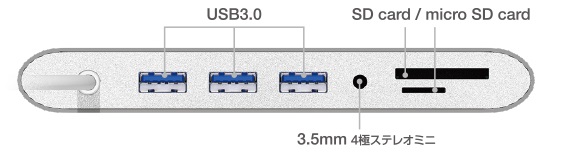 ��USB3.1 Gen1 �Ή� USB-A�|�[�g����