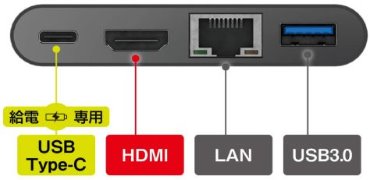 ��USB3.1 Gen1 �Ή� USB-A�|�[�g����
