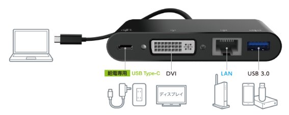 �������f�ނ��̗p�������^�y�ʃ^�C�v