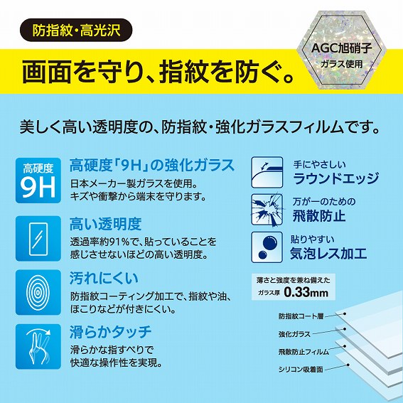 iPadAir(2019)�p�K���X�t�B���� �w��h�~