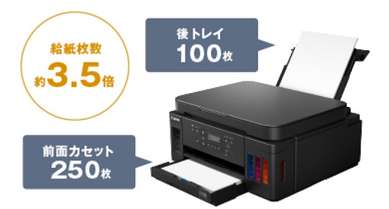 ビックカメラ.com - インクジェット複合機 G7030 [カード／名刺～A4]