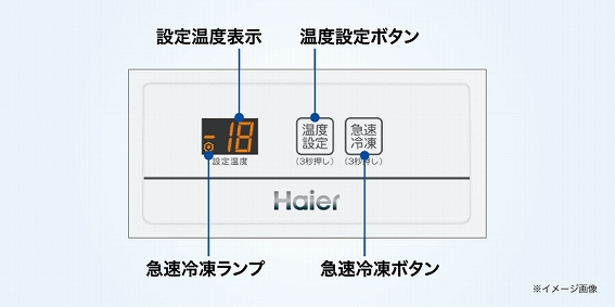 �g���₷���u�O�ʃ^�b�`������p�l���v