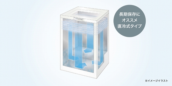 �����ۑ�������ɃI�X�X���̒��⎮