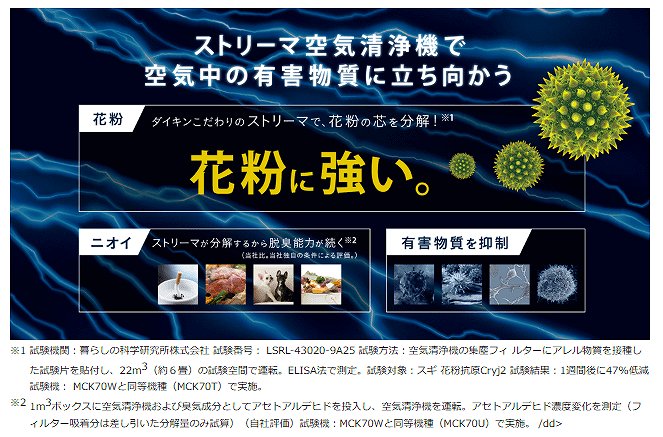 �_�C�L���@DAIKIN ������C����@ MCK55WBK-H �_�[�N�O���[