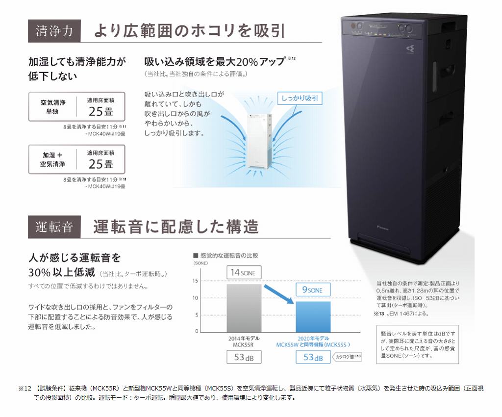 �_�C�L���@DAIKIN ������C����@ MCK55WBK-H �_�[�N�O���[