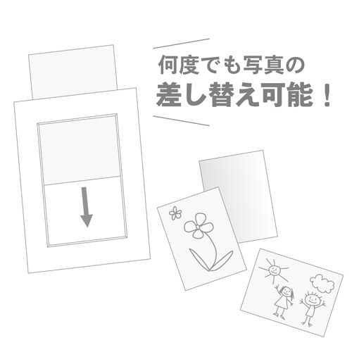 �ʐ^���ォ�獷�����ނ����ŊȒP�Z�b�g