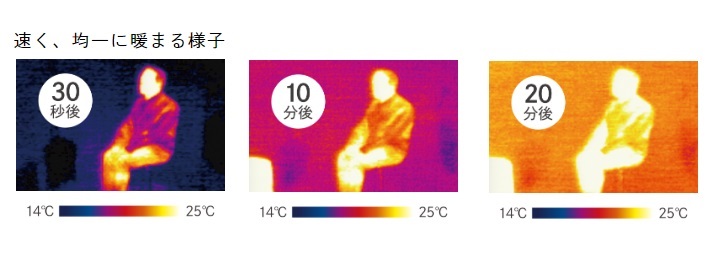 �����A�ψ�ɉ��܂�l�q