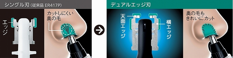 �f���A���G�b�W�n