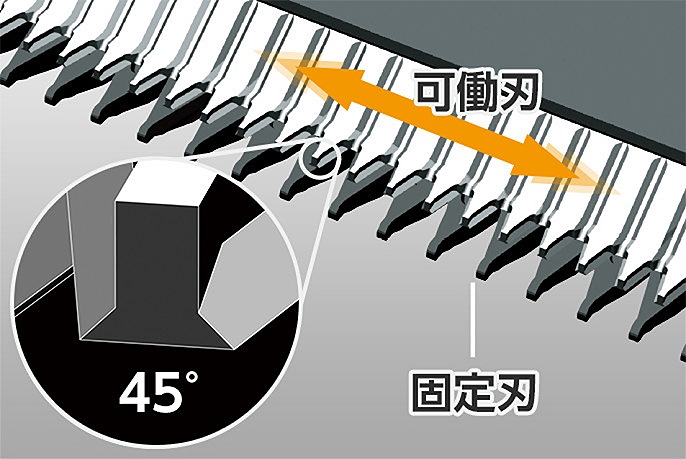 �؂ꖡ���悭�A�L���C�Ȏd�オ��u45&deg;�s�p�n�v