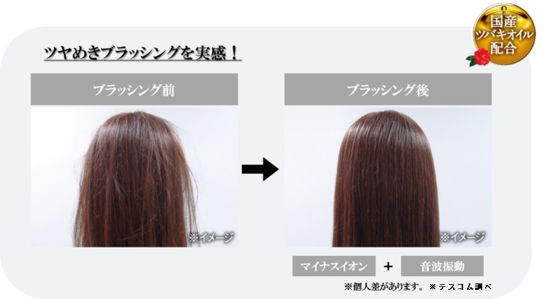 ���c���߂��u���b�V���O�������I