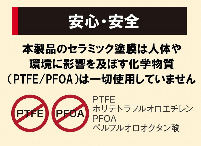 ���Ă��� ���Z���@KYOCERA  �Z���u���b�h�t���C�p���i�^�}�S���L�j ICF-EW-MGY �r�b�N�J����