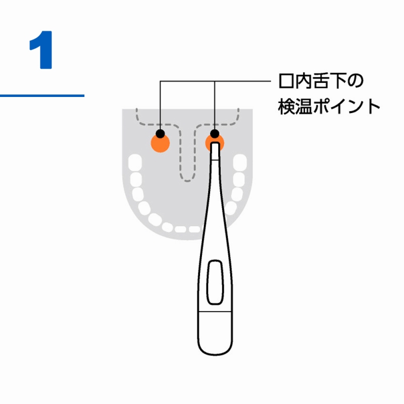 �㉺�̂����̍��E�ǂ��炩�ɂ��ĂĂ��������B