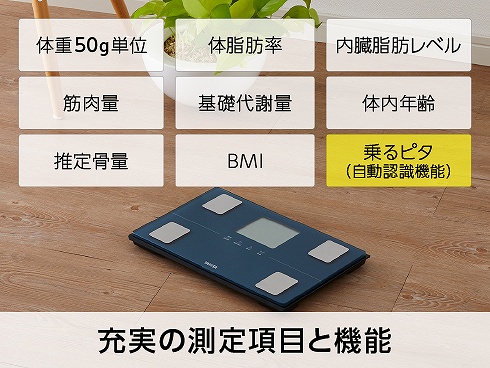 �[���������荀�ڂŃJ���_�̏�Ԃ����܂Ȃ��`�F�b�N