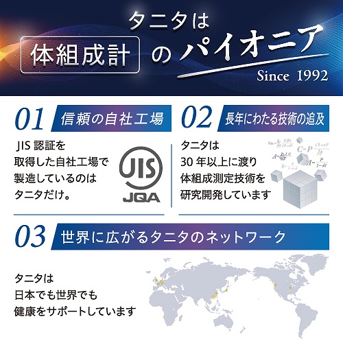 ���N�ɂ킽��Z�p�ƐM��