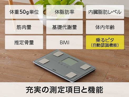 �[���������荀�ڂŃJ���_�̏�Ԃ����܂Ȃ��`�F�b�N