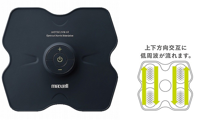 �ؑ@�ۂ̕����ɂ��킹�₷���d�ɔz�u���̗p�B