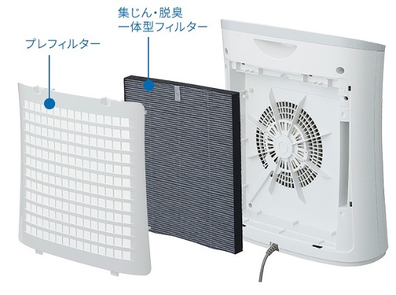  �W����E�E�L��̌^�t�B���^�[