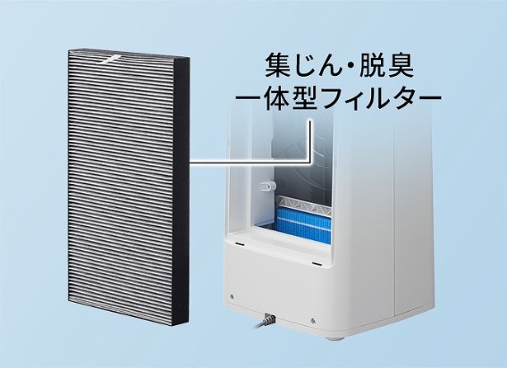 �W����E�E�L��̌^�t�B���^�[